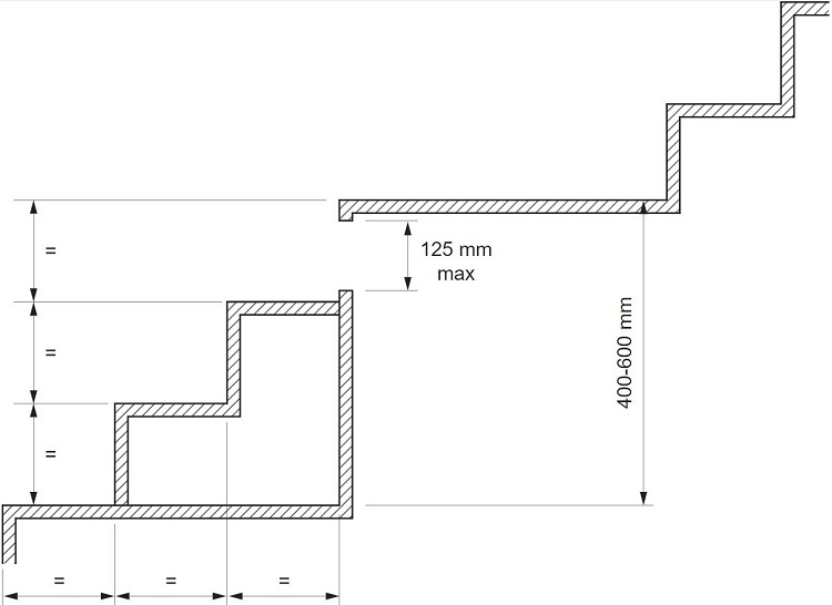 Method of compliance with I1D4(b) if difference between levels is 400-600 mm.