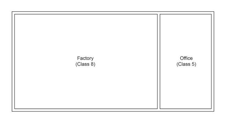 Figure C3D3: Plan of building for above example