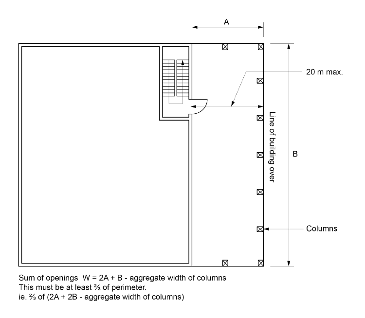 Figure D2D12b:	Example of discharge of fire-isolated stair complying with D2D12(2)(b)